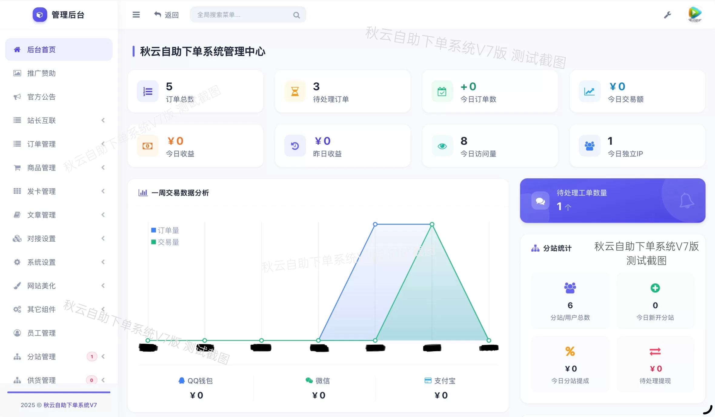 彩虹云商城重构版：秋云自助下单系统V7发布-逸云源码网